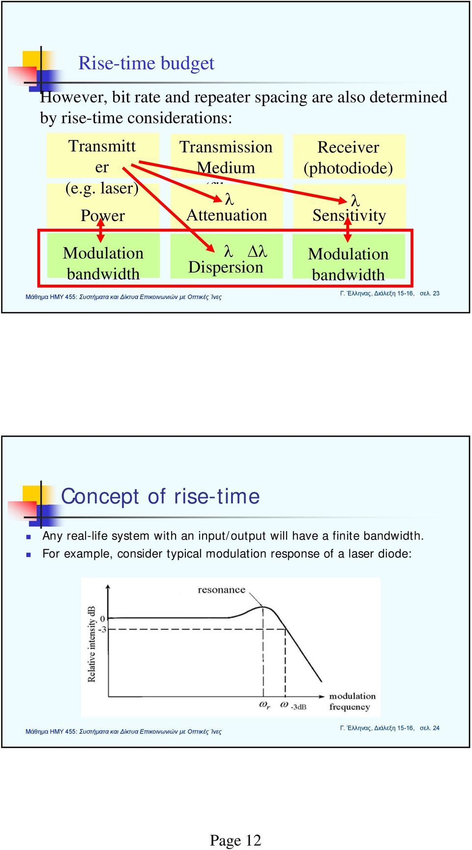 are also determined by rise-time considerations: Transmitt er (e.g.