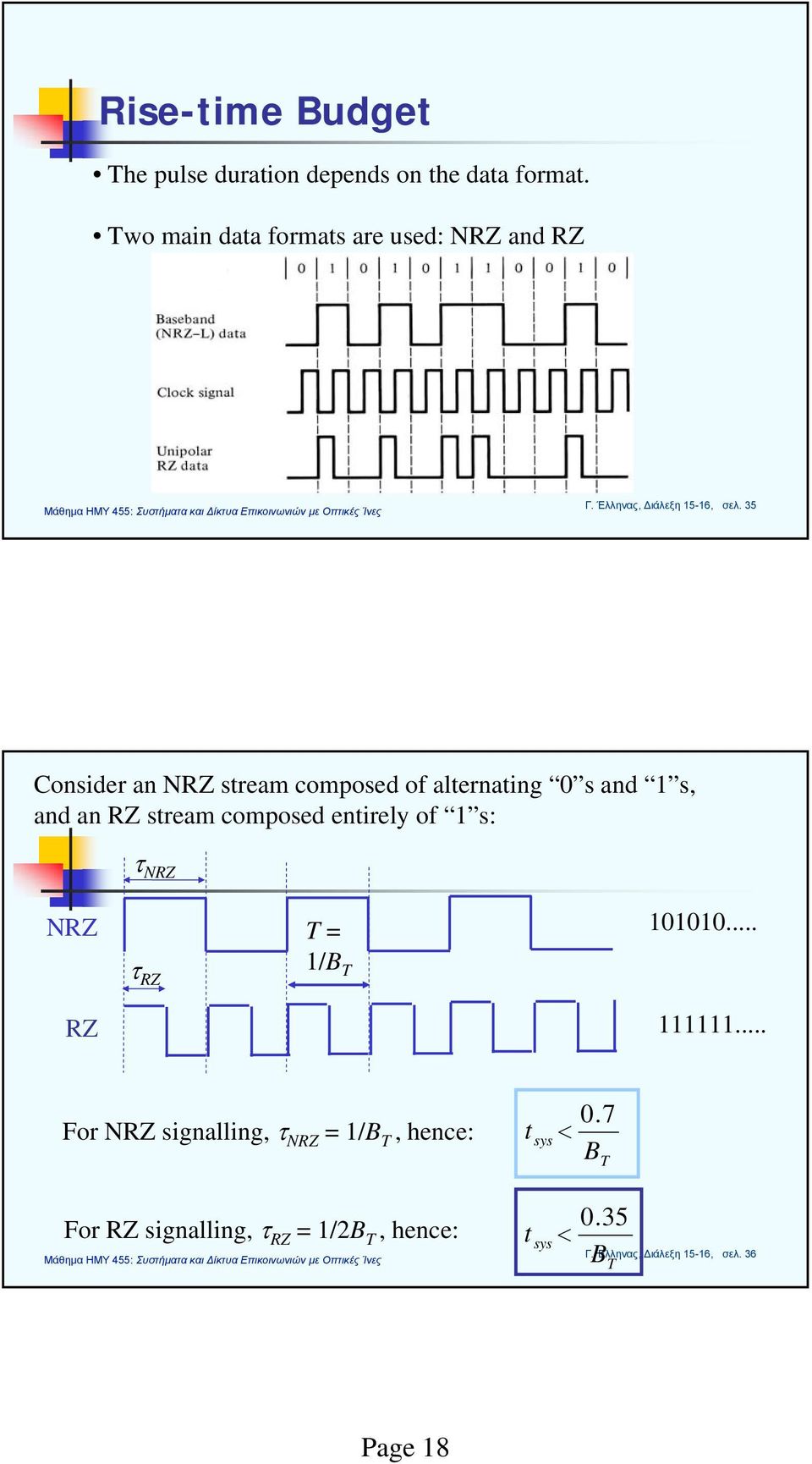 35 Consider an NRZ stream composed of alternating 0 s and 1 s, and an RZ stream composed entirely of 1 s: τ NRZ