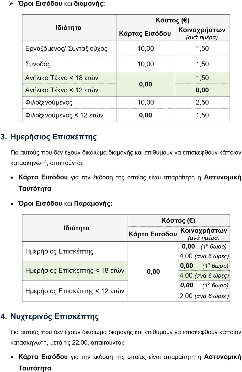 Όροι Εισόδου και Παραμονής: Ημερήσιος Επισκέπτης Ημερήσιος Επισκέπτης < 18 ετών Ημερήσιος Επισκέπτης < 12 ετών Κάρτα Εισόδου Κοινοχρήστων (1 ο 6ωρο) (1 ο 6ωρο) (1 ο 6ωρο) 2,00 (ανά 6 ώρες) 4.