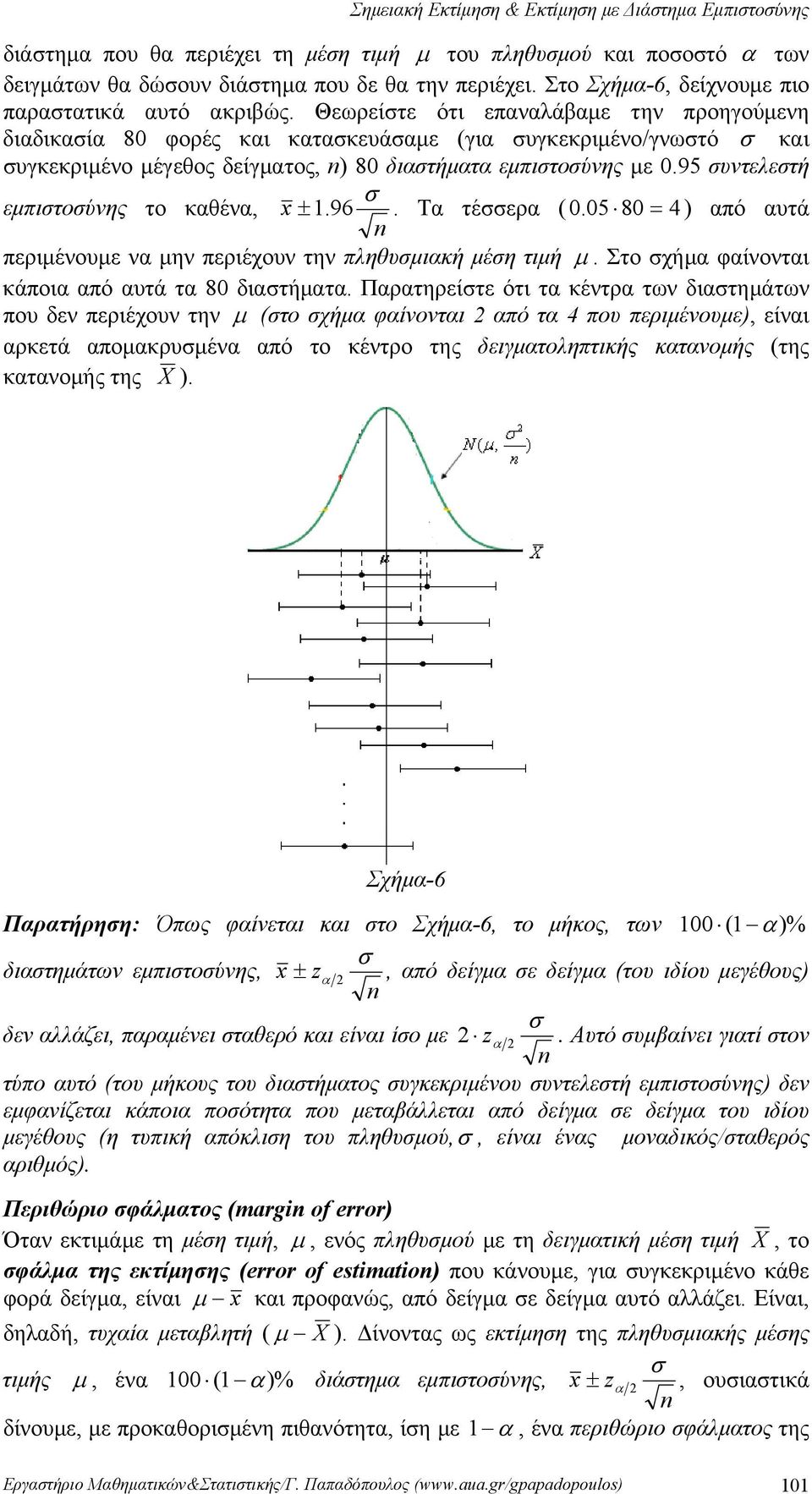 εμπιτούνης το καθένα, x ± 96 Τα τέερα ( 0 05 80 4 από αυτά περιμένουμε να μην περιέχουν την πληθυμιακή μέη τιμή μ Στο χήμα φαίνονται κάποια από αυτά τα 80 διατήματα Παρατηρείτε ότι τα κέντρα των