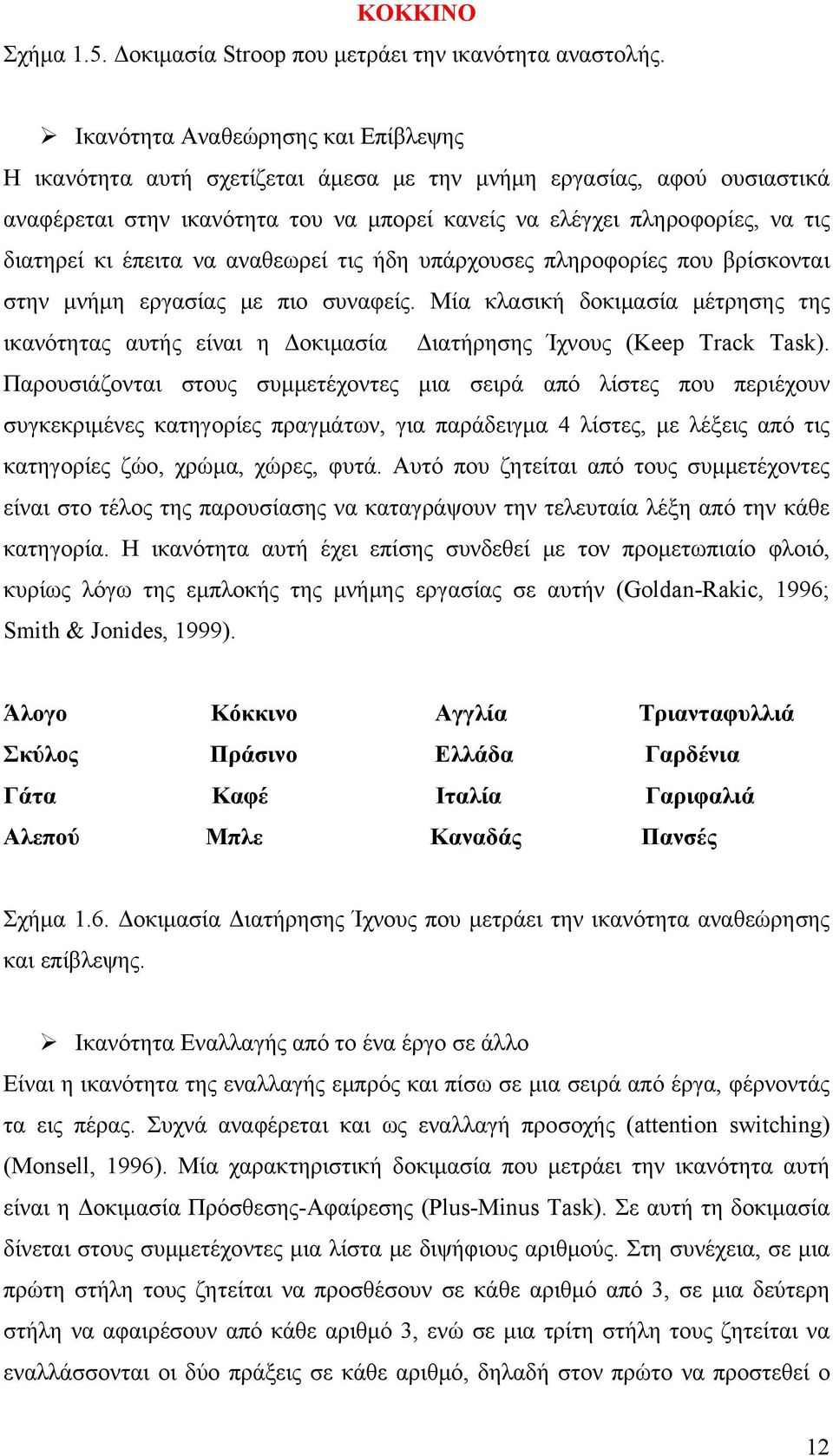 έπειτα να αναθεωρεί τις ήδη υπάρχουσες πληροφορίες που βρίσκονται στην μνήμη εργασίας με πιο συναφείς.