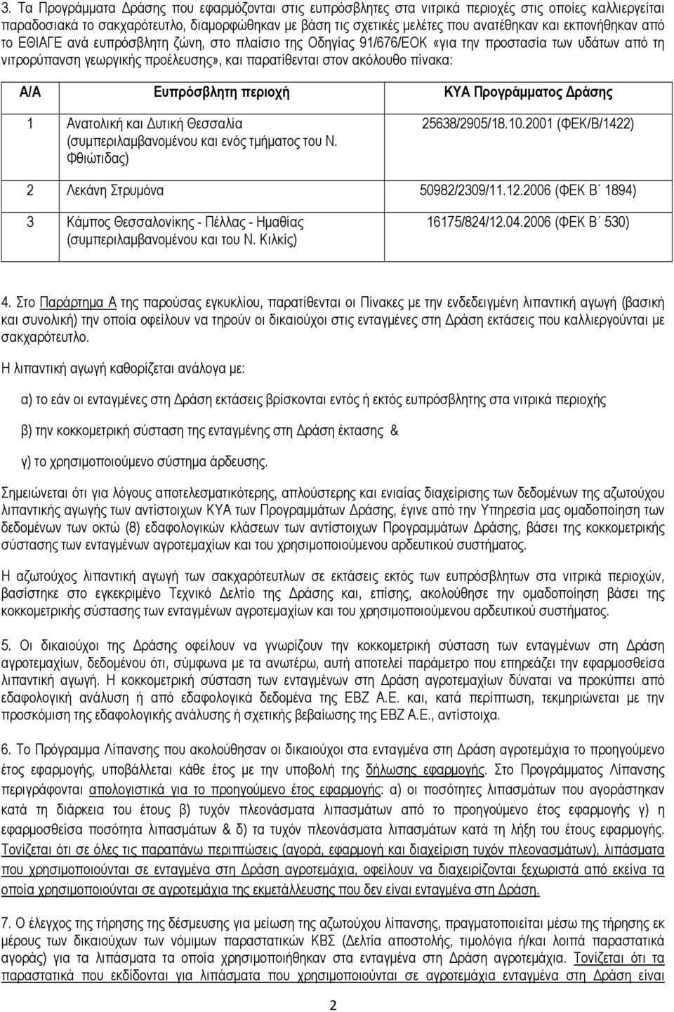 Ευπρόσβλητη περιοχή ΚΥΑ Προγράμματος Δράσης 1 Ανατολική και Δυτική Θεσσαλία (συμπεριλαμβανομένου και ενός τμήματος του Ν. Φθιώτιδας) 25638/2905/18.10.2001 (ΦΕΚ/Β/1422) 2 Λεκάνη Στρυμόνα 50982/2309/11.