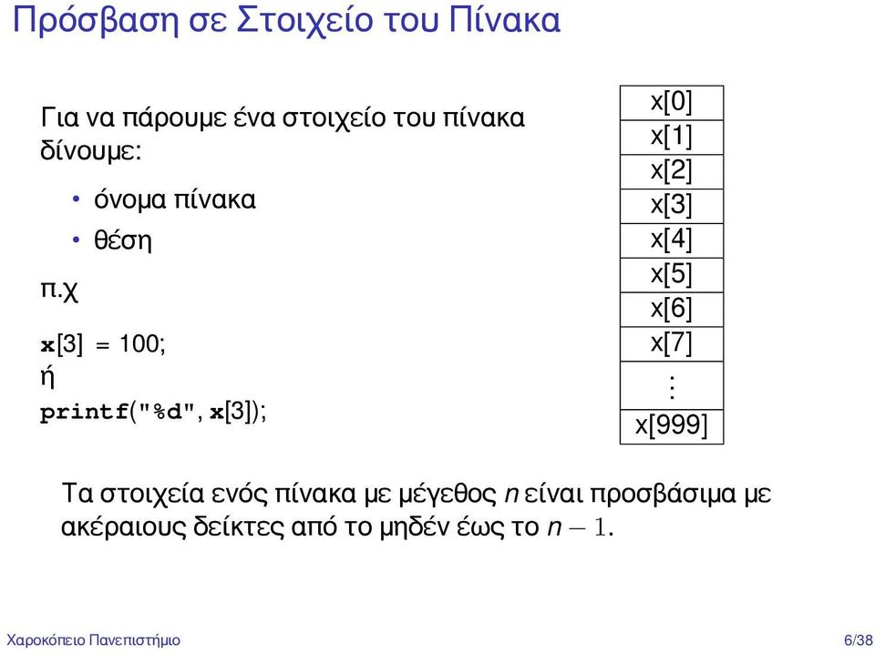 χ όνομα πίνακα θέση x[3] = 100; ή printf("%d", x[3]); x[0] x[1] x[2] x[3]