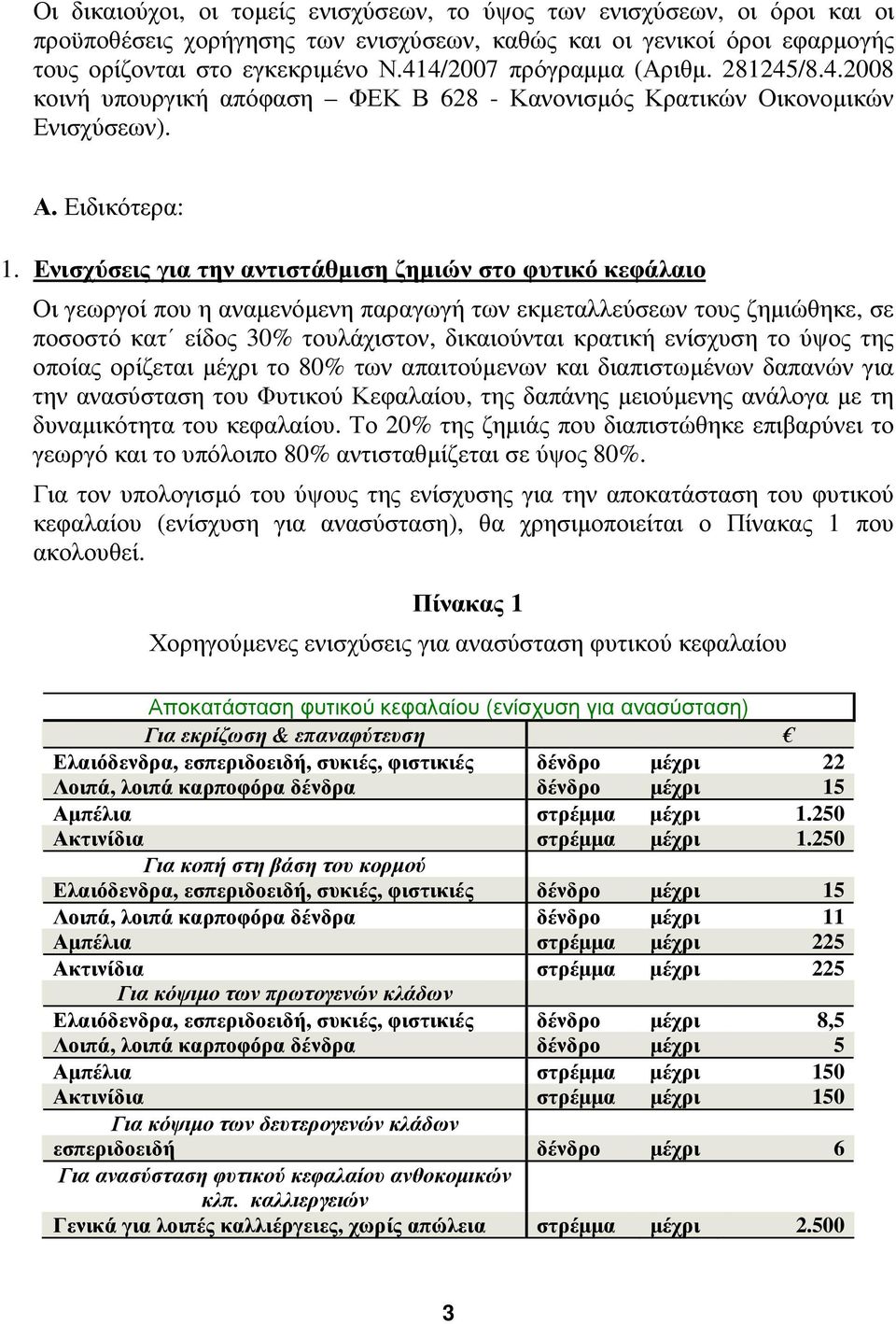 Ενισχύσεις για την αντιστάθμιση ζημιών στο φυτικό κεφάλαιο Οι γεωργοί που η αναμενόμενη παραγωγή των εκμεταλλεύσεων τους ζημιώθηκε, σε ποσοστό κατ είδος 30% τουλάχιστον, δικαιούνται κρατική ενίσχυση