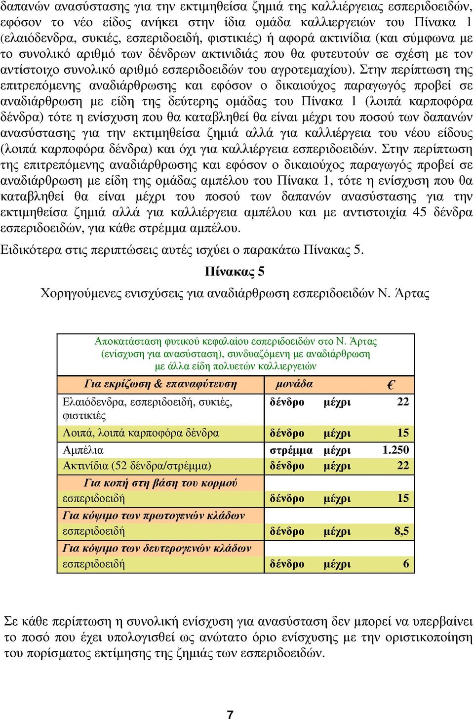 Στην περίπτωση της επιτρεπόμενης αναδιάρθρωσης και εφόσον ο δικαιούχος παραγωγός προβεί σε αναδιάρθρωση με είδη της δεύτερης ομάδας του Πίνακα 1 (λοιπά καρποφόρα δένδρα) τότε η ενίσχυση που θα