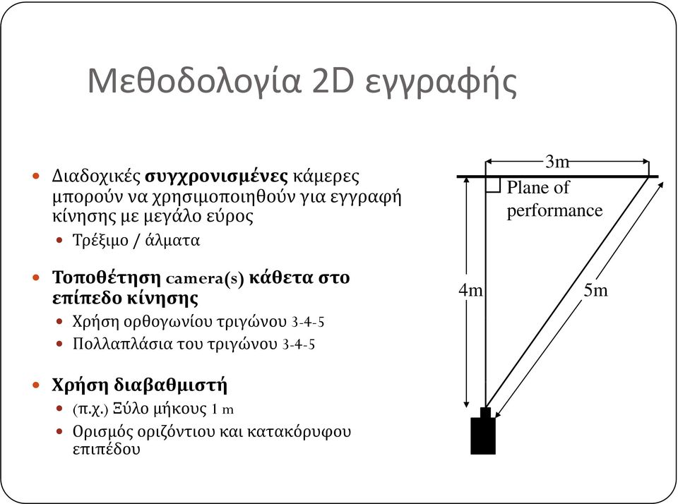 κίνησης Χρήση ορθογωνίου τριγώνου 3-4-5 Πολλαπλάσια του τριγώνου 3-4-5 Χρήση διαβαθμιστή