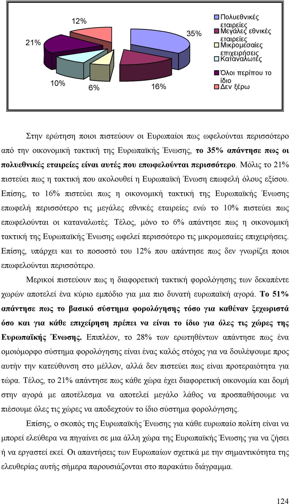 Μόλις το 21% πιστεύει πως η τακτική που ακολουθεί η Ευρωπαϊκή Ένωση επωφελή όλους εξίσου.