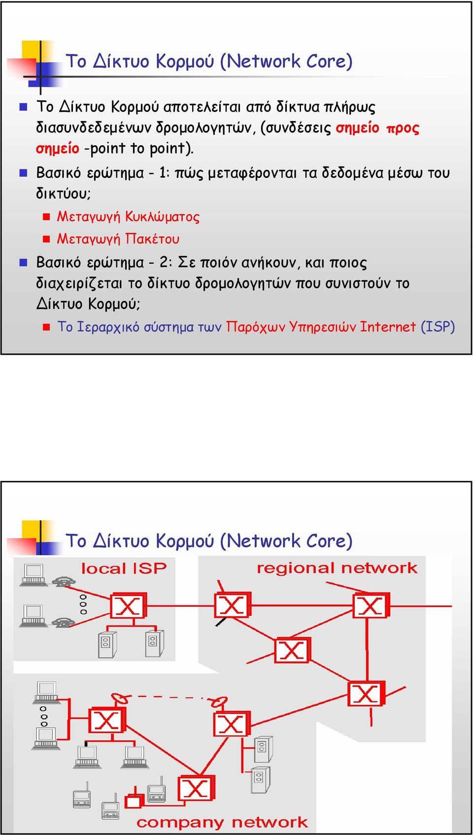 Βασικό ερώτηµα -1: πώς µεταφέρονται τα δεδοµένα µέσω του δικτύου; Μεταγωγή Κυκλώµατος Μεταγωγή Πακέτου Βασικό