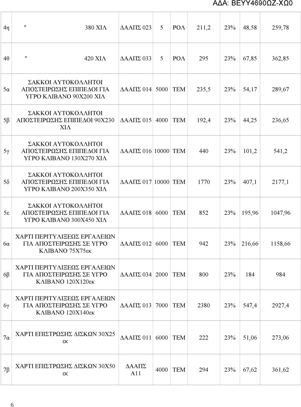 10000 ΤΕΜ 440 23% 101,2 541,2 5δ ΣΑΚΚΟΙ ΑΥΤΟΚΟΛΛΗΤΟΙ ΑΠΟΣΤΕΙΡΩΣΗΣ ΕΠΙΠΕΔΟΙ ΓΙΑ ΥΓΡΟ ΚΛΙΒΑΝΟ 200Χ350 ΧΙΛ ΔΑΑΠΣ 017 10000 ΤΕΜ 1770 23% 407,1 2177,1 5ε ΣΑΚΚΟΙ ΑΥΤΟΚΟΛΛΗΤΟΙ ΑΠΟΣΤΕΙΡΩΣΗΣ ΕΠΙΠΕΔΟΙ ΓΙΑ ΥΓΡΟ