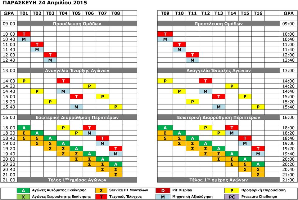 15:00 Τ P Τ P 15:00 15:20 P P 15:20 15:40 M P M P 15:40 16:00 Εσωτερική Διαρρύθμιση Περιπτέρων Εσωτερική Διαρρύθμιση Περιπτέρων 16:00 18:00 A P Τ A P Τ 18:00 18:20 Σ A P M Σ A P M 18:20 18:40 Σ Σ A Τ