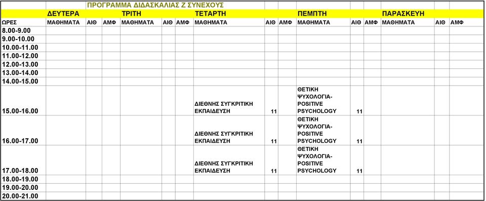 ΔΙΕΘΝΗΣ ΣΥΓΚΡΙΤΙΚΗ ΕΚΠΑΙΔΕΥΣΗ 11 ΘΕΤΙΚΗ ΨΥΧΟΛΟΓΙΑ- POSITIVE