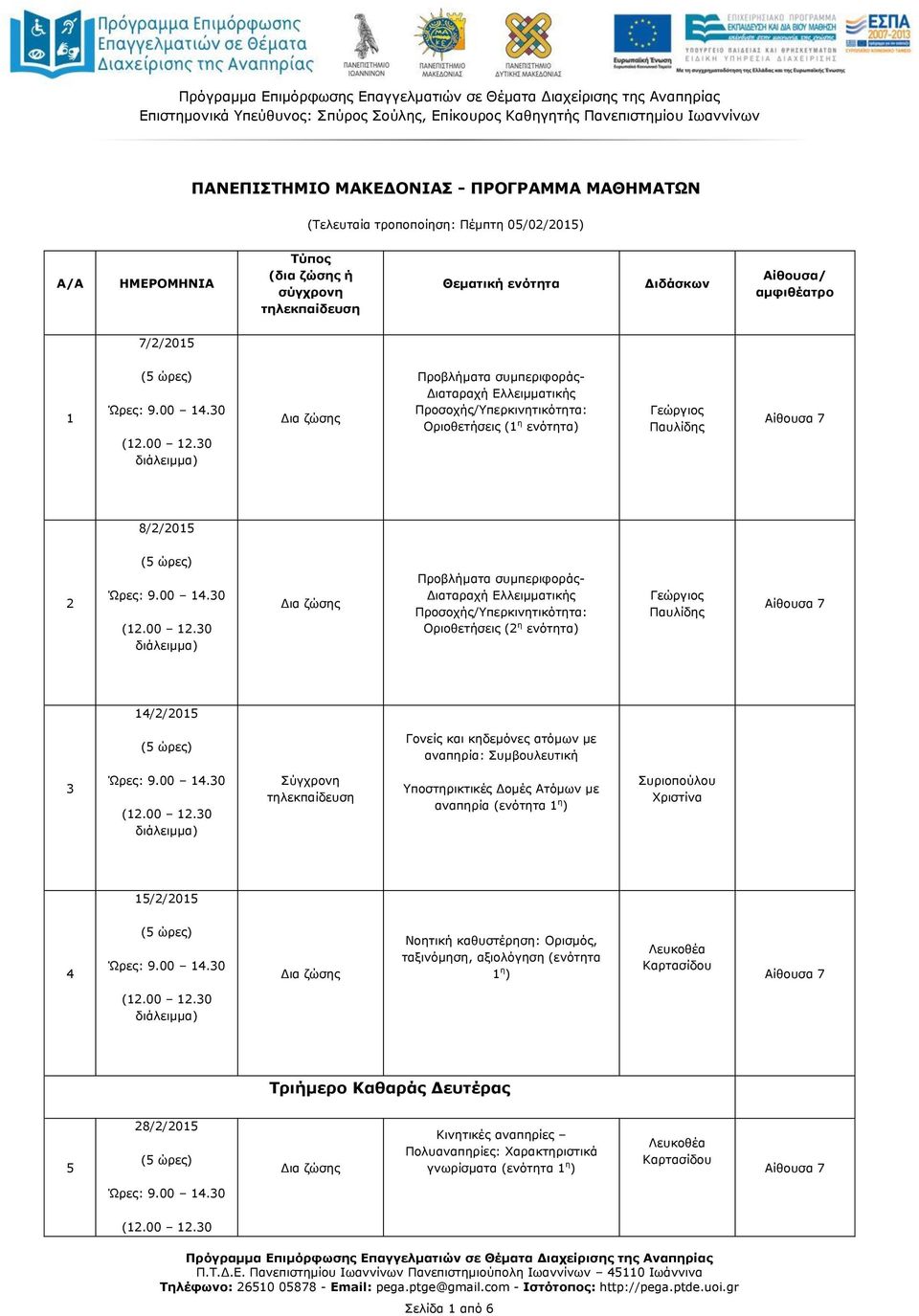 Προσοχής/Υπερκινητικότητα: Οριοθετήσεις (2 η Γεώργιος Παυλίδης 14/2/2015 Γονείς και κηδεμόνες ατόμων με αναπηρία: Συμβουλευτική 3 Υποστηρικτικές Δομές Ατόμων με αναπηρία (ενότητα 1 η )