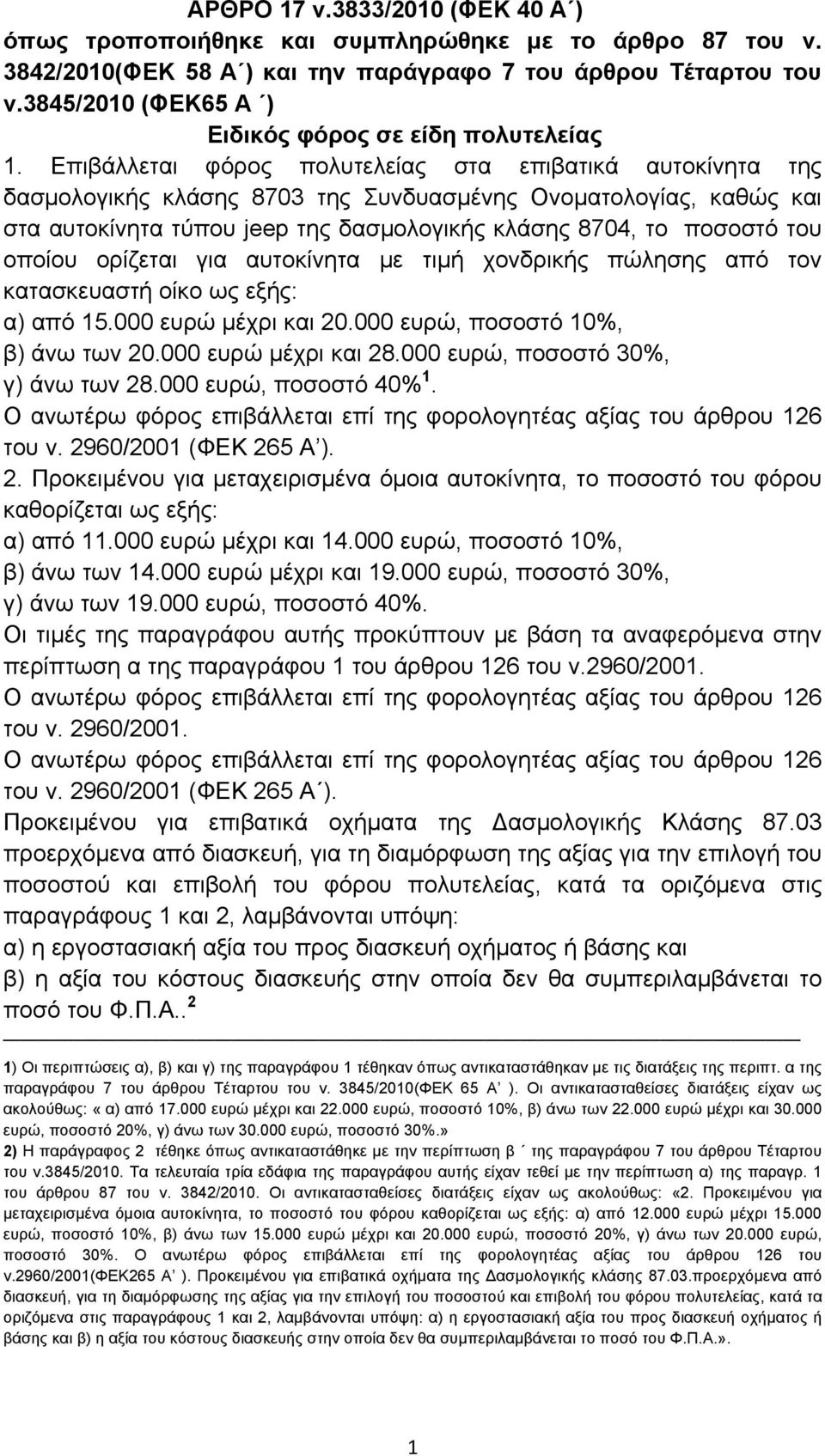 Επιβάλλεται φόρος πολυτελείας στα επιβατικά αυτοκίνητα της δασμολογικής κλάσης 8703 της Συνδυασμένης Ονοματολογίας, καθώς και στα αυτοκίνητα τύπου jeep της δασμολογικής κλάσης 8704, το ποσοστό του