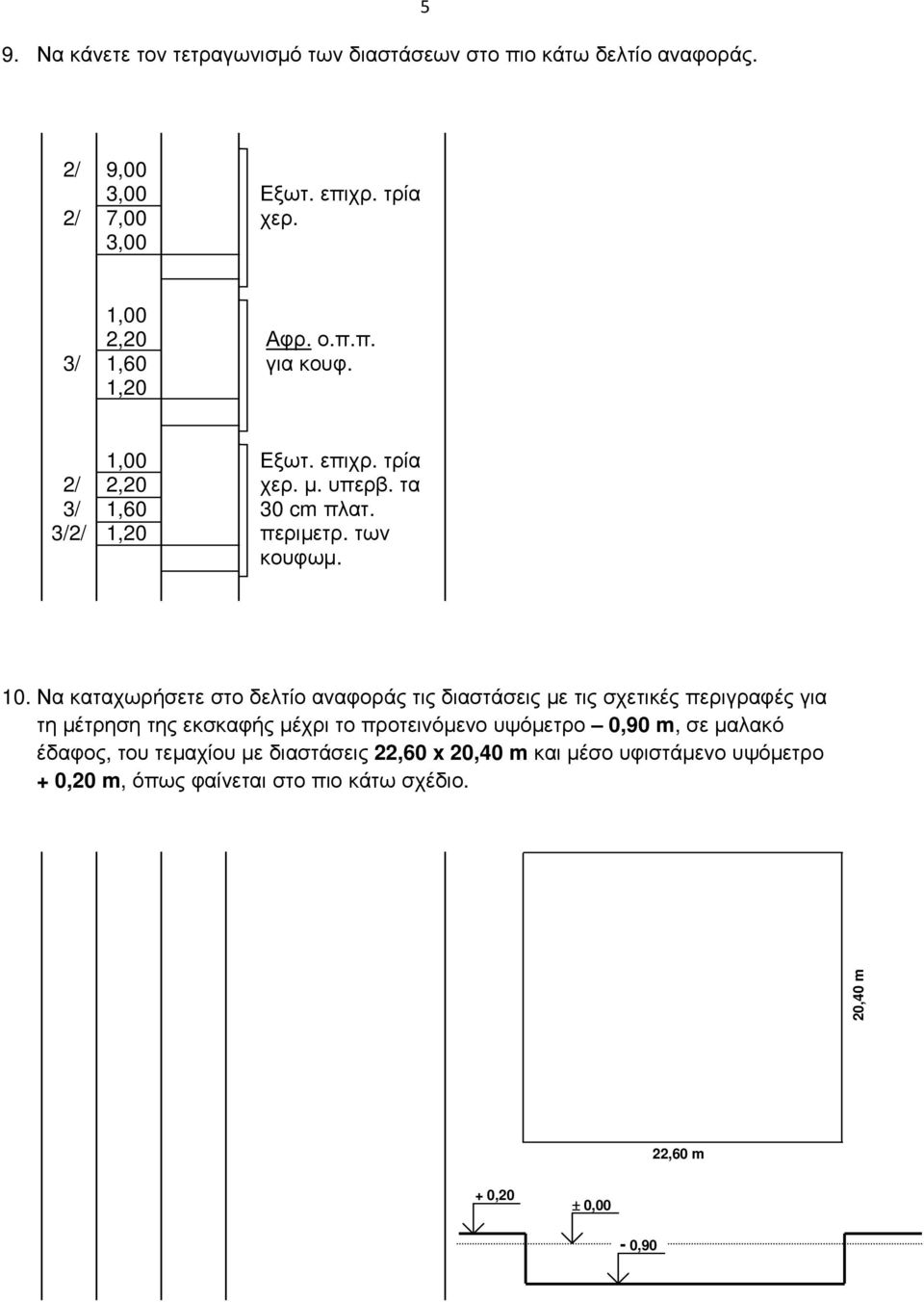10. Να καταχωρήσετε στο δελτίο αναφοράς τις διαστάσεις με τις σχετικές περιγραφές για τη μέτρηση της εκσκαφής μέχρι το προτεινόμενο υψόμετρο 0,90