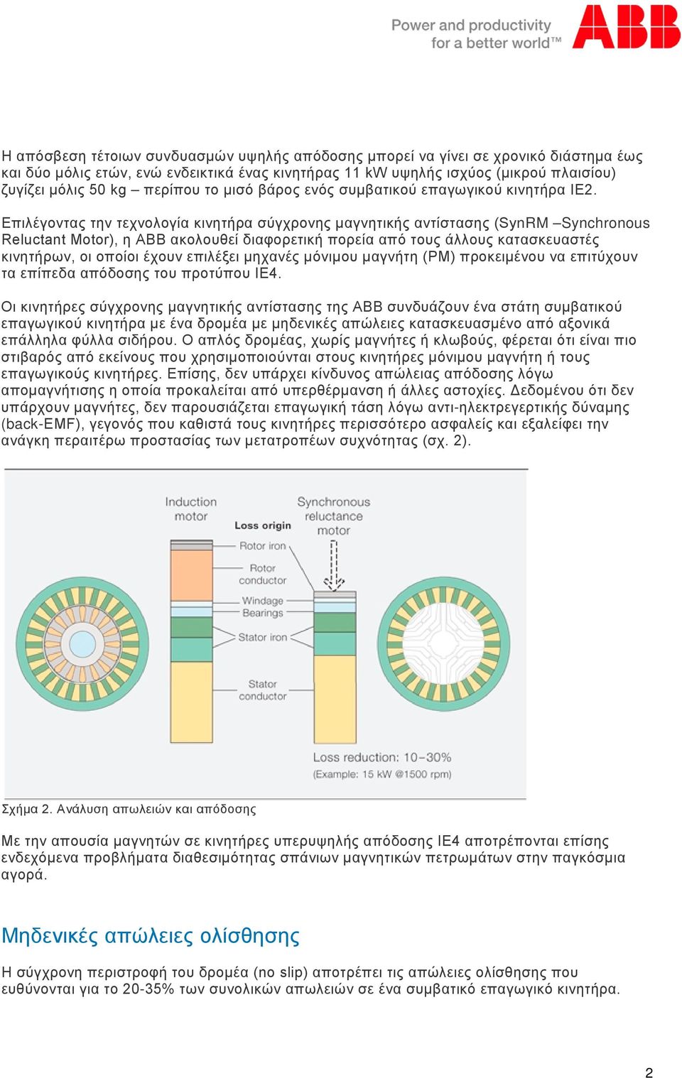 Επιλέγοντας την τεχνολογία κινητήρα σύγχρονης μαγνητικής αντίστασης (SynRM Synchronous Reluctant Motor), η ABB ακολουθεί διαφορετική πορεία από τους άλλους κατασκευαστές κινητήρων, οι οποίοι έχουν