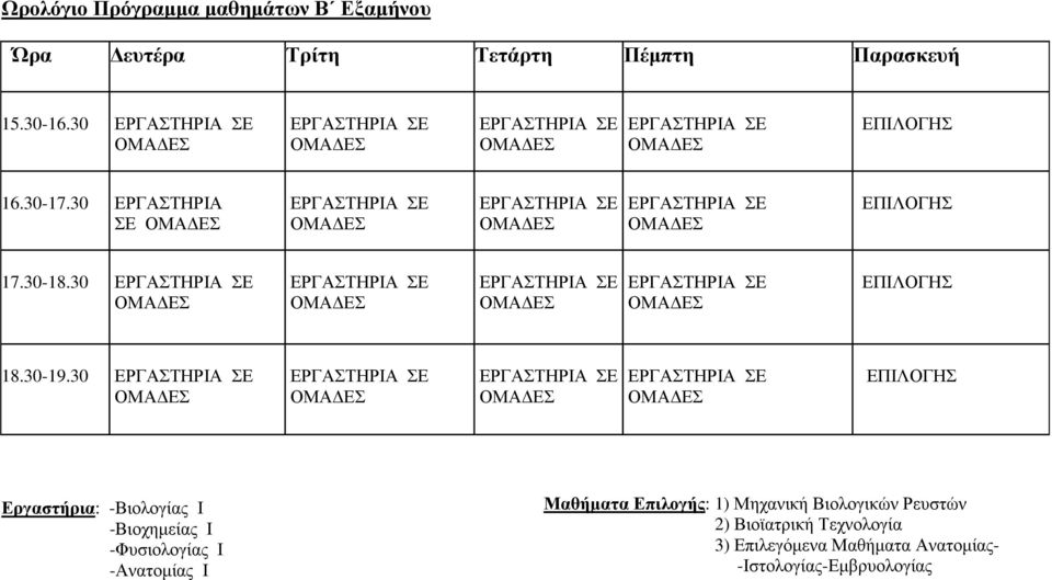 30 Εργαστήρια: -Βιολογίας Ι -Βιοχηµείας Ι -Φυσιολογίας Ι -Ανατοµίας Ι Μαθήµατα