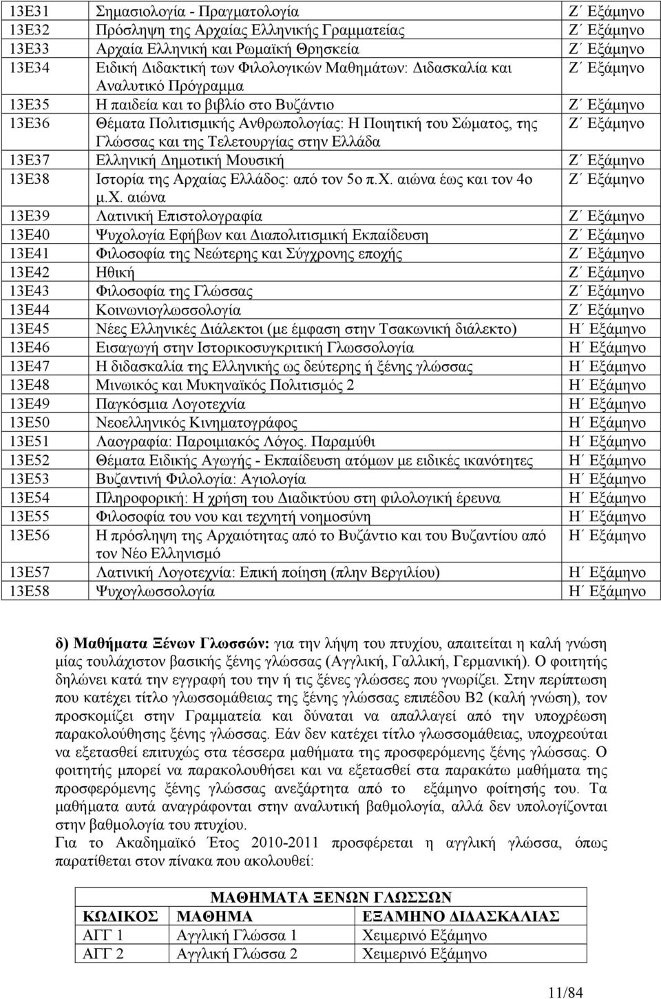 της Τελετουργίας στην Ελλάδα 13Ε37 Ελληνική Δημοτική Μουσική Ζ Εξάμηνο 13Ε38 Ιστορία της Αρχα