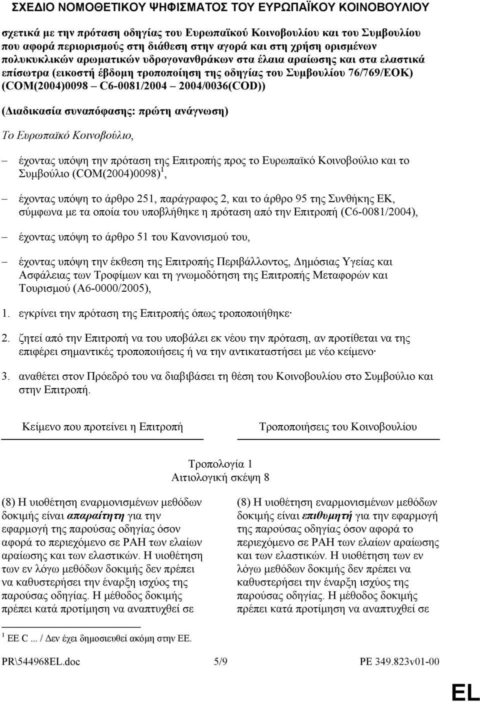 2004/0036(COD)) (Διαδικασία συναπόφασης: πρώτη ανάγνωση) Το Ευρωπαϊκό Κοινοβούλιο, έχοντας υπόψη την πρόταση της Επιτροπής προς το Ευρωπαϊκό Κοινοβούλιο και το Συμβούλιο (COM(2004)0098) 1, έχοντας