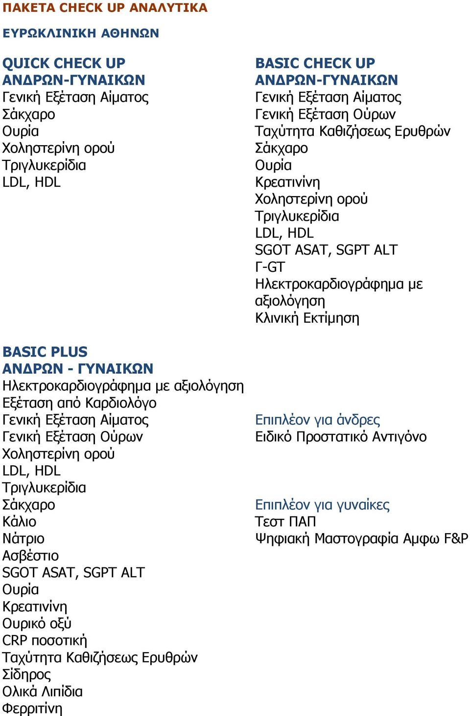 CRP πνζνηηθή ίδεξνο Φεξξηηίλε BASIC CHECK UP ΑΛΓΡΧΛ-ΓΤΛΑΗΘΧΛ Γεληθή Εμέηαζε Ούξωλ Ηιεθηξνθαξδηνγξάθεκα κε