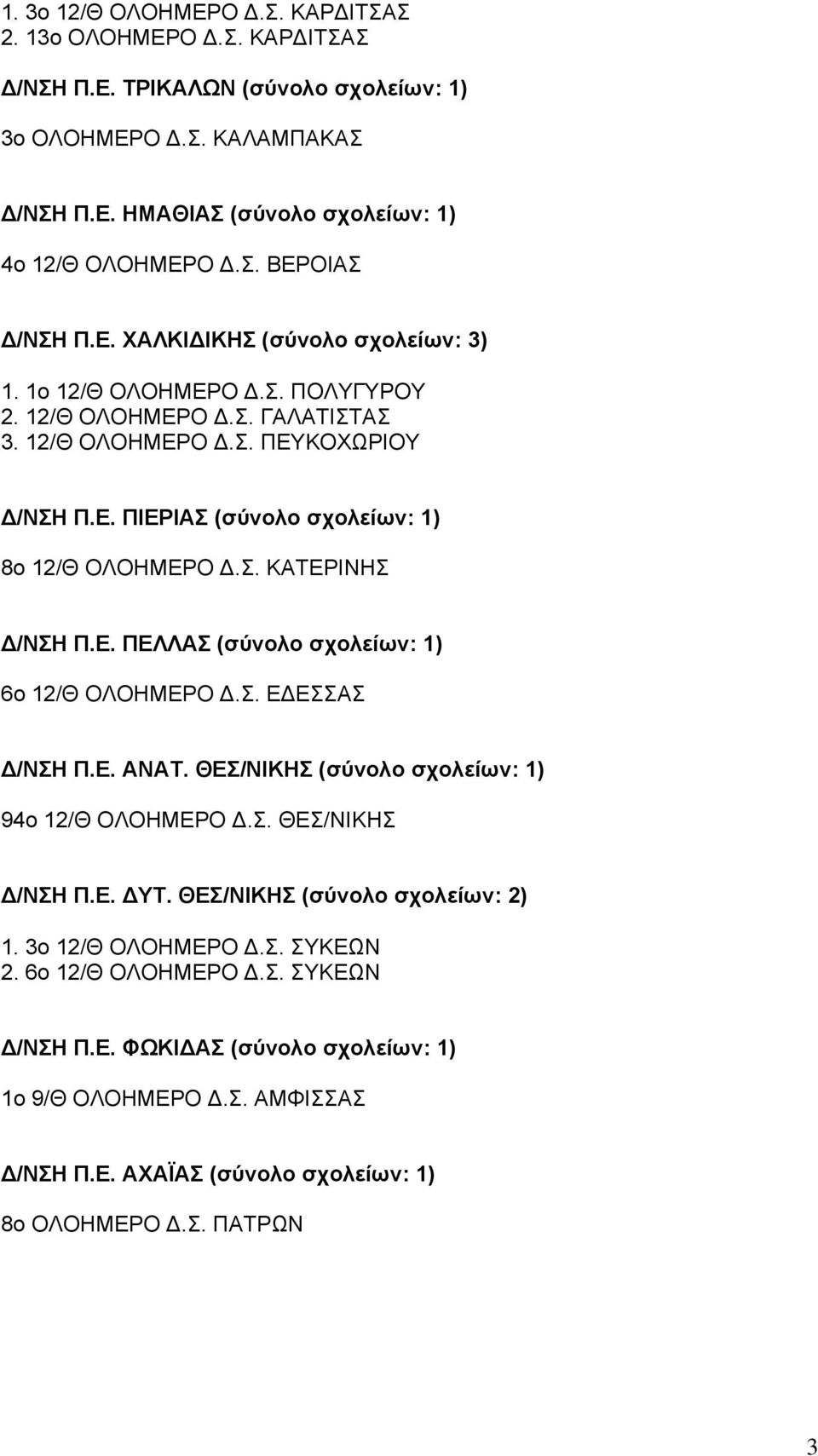 Ε. ΠΕΛΛΑΣ (σύνολο σχολείων: 1) 6ο 12/Θ ΟΛΟΗΜΕΡΟ Δ.Σ. ΕΔΕΣΣΑΣ Δ/ΝΣΗ Π.Ε. ΑΝΑΤ. ΘΕΣ/ΝΙΚΗΣ (σύνολο σχολείων: 1) 94ο 12/Θ ΟΛΟΗΜΕΡΟ Δ.Σ. ΘΕΣ/ΝΙΚΗΣ Δ/ΝΣΗ Π.Ε. ΔΥΤ. ΘΕΣ/ΝΙΚΗΣ (σύνολο σχολείων: 2) 1.