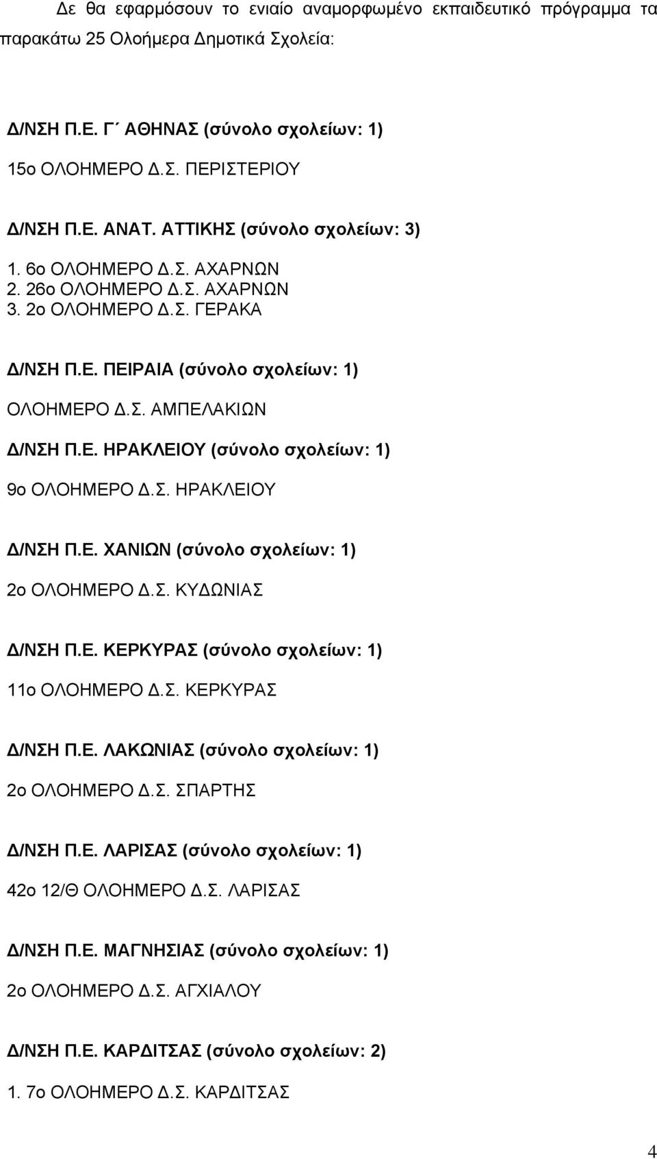 Σ. ΗΡΑΚΛΕΙΟΥ Δ/ΝΣΗ Π.Ε. ΧΑΝΙΩΝ (σύνολο σχολείων: 1) 2ο ΟΛΟΗΜΕΡΟ Δ.Σ. ΚΥΔΩΝΙΑΣ Δ/ΝΣΗ Π.Ε. ΚΕΡΚΥΡΑΣ (σύνολο σχολείων: 1) 11ο ΟΛΟΗΜΕΡΟ Δ.Σ. ΚΕΡΚΥΡΑΣ Δ/ΝΣΗ Π.Ε. ΛΑΚΩΝΙΑΣ (σύνολο σχολείων: 1) 2ο ΟΛΟΗΜΕΡΟ Δ.