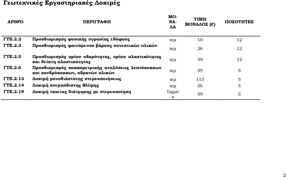 2.6 Προσδιορισµός κοκκοµετρικής αναλύσεως λεπτόκοκκων και χονδρόκοκκων, αδρανών υλικών τεµ 39 5 ΓΤΕ.2.13 οκιµή µονοδιάστατης στερεοποιήσεως τεµ 115 5 ΓΤΕ.