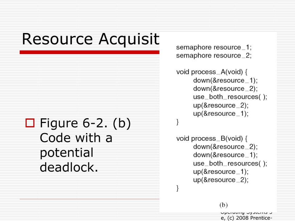 Resource Acquisition (3) Figure