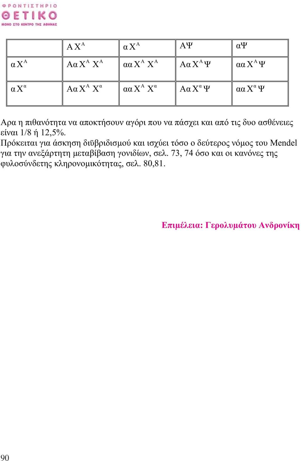 Πρόκειτι γι άσκηση διϋβριδισµού κι ισχύει τόσο ο δεύτερος νόµος του Mendel γι την