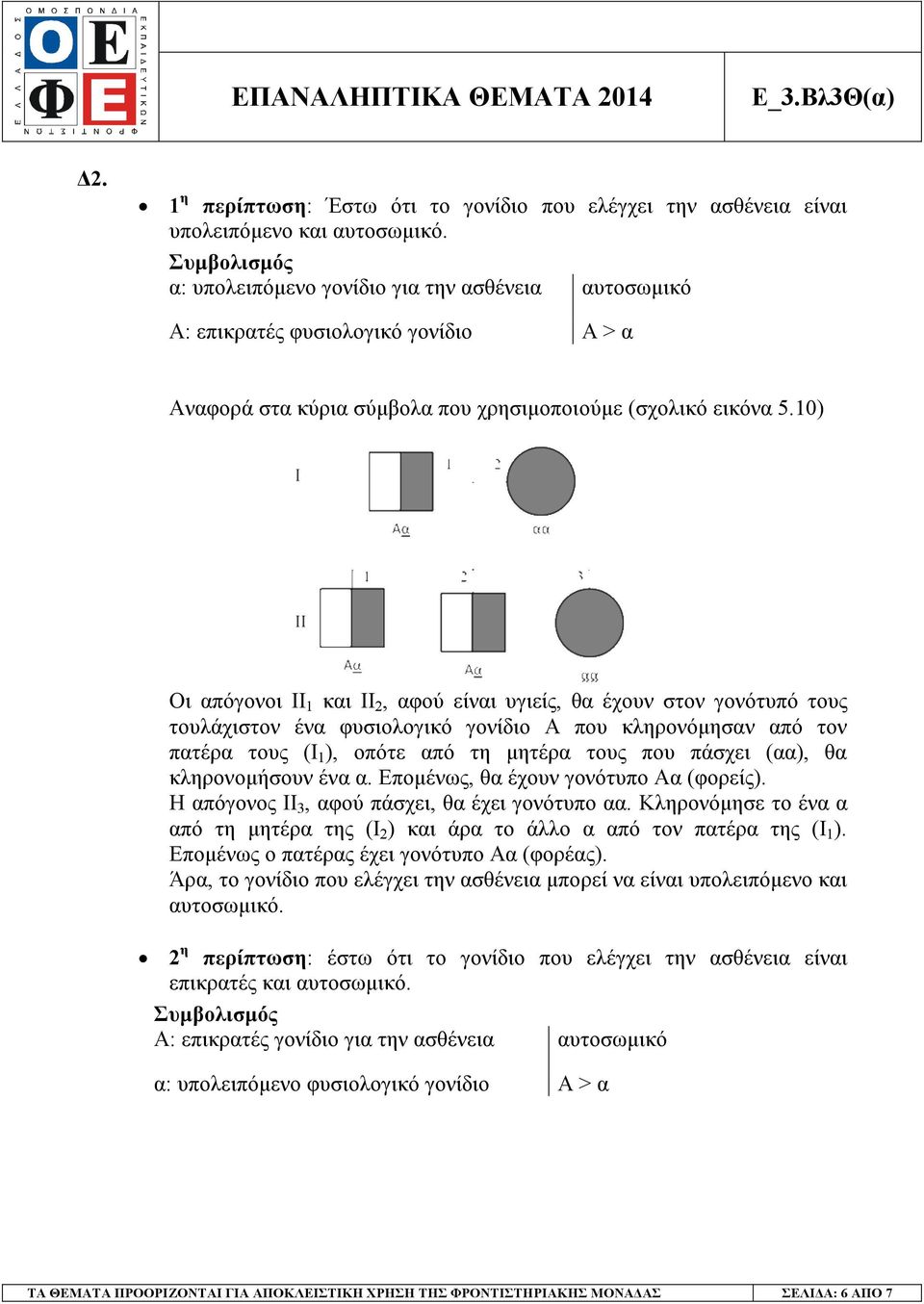 10) Οι απόγονοι ΙΙ 1 και ΙΙ 2, αφού είναι υγιείς, θα έχουν στον γονότυπό τους τουλάχιστον ένα φυσιολογικό γονίδιο Α που κληρονόµησαν από τον πατέρα τους (Ι 1 ), οπότε από τη µητέρα τους που πάσχει