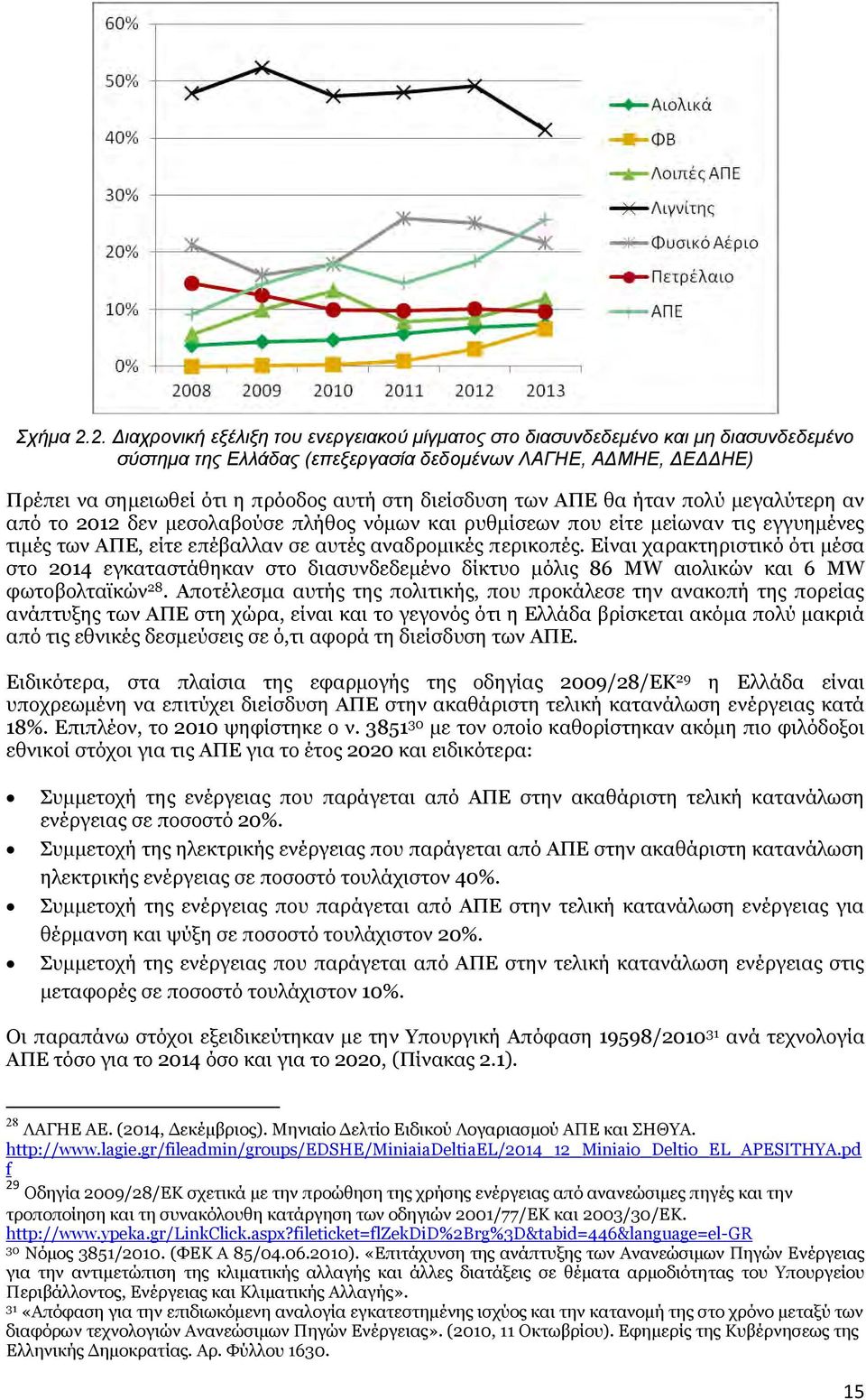 διείσδυση των ΑΠΕ θα ήταν πολύ μεγαλύτερη αν από το 2012 δεν μεσολαβούσε πλήθος νόμων και ρυθμίσεων που είτε μείωναν τις εγγυημένες τιμές των ΑΠΕ, είτε επέβαλλαν σε αυτές αναδρομικές περικοπές.