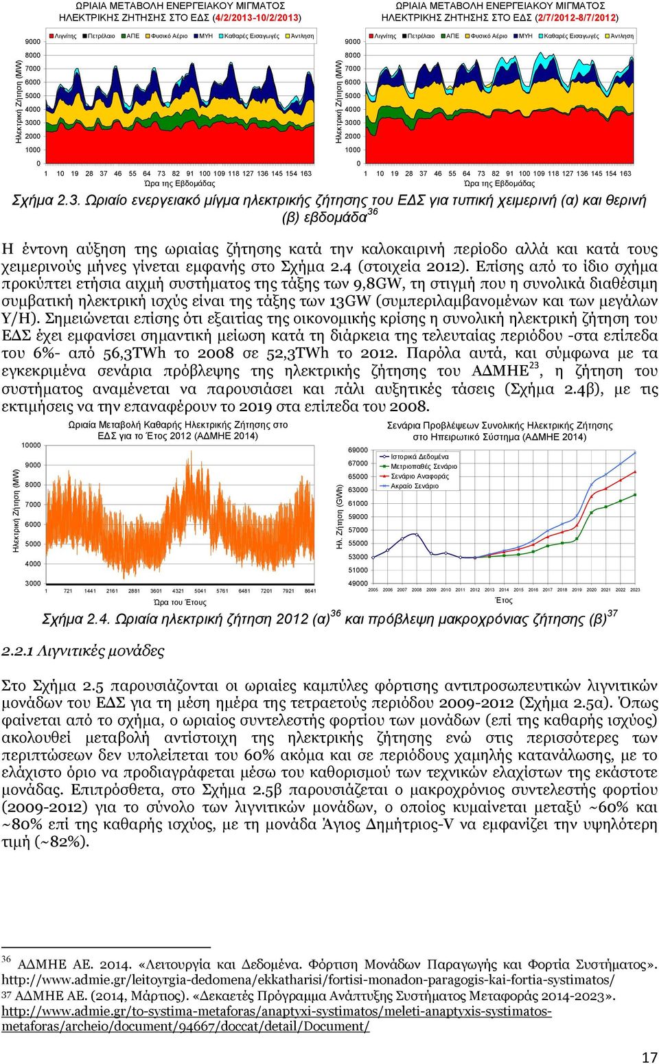 Ζήτηση (ΜW) 9000 8000 7000 6000 5000 4000 3000 2000 1000 0 Λιγνίτης Πετρέλαιο ΑΠΕ Φυσικό Αέριο ΜΥΗ Καθαρές Εισαγωγές Άντληση 1 10 19 28 37 46 55 64 73 82 91 100 109 118 127 136 145 154 163 Ώρα της