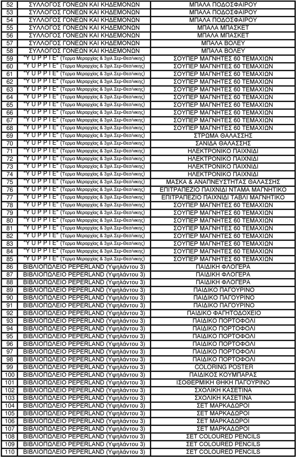 Σερ-Θεσ/νικης) ΣΟΥΠΕΡ ΜΑΓΝΗΤΕΣ 60 ΤΕΜΑΧΙΩΝ 60 "Y U P P I E" (Τερμα Μεραρχίας & 3χιλ.Σερ-Θεσ/νικης) ΣΟΥΠΕΡ ΜΑΓΝΗΤΕΣ 60 ΤΕΜΑΧΙΩΝ 61 "Y U P P I E" (Τερμα Μεραρχίας & 3χιλ.