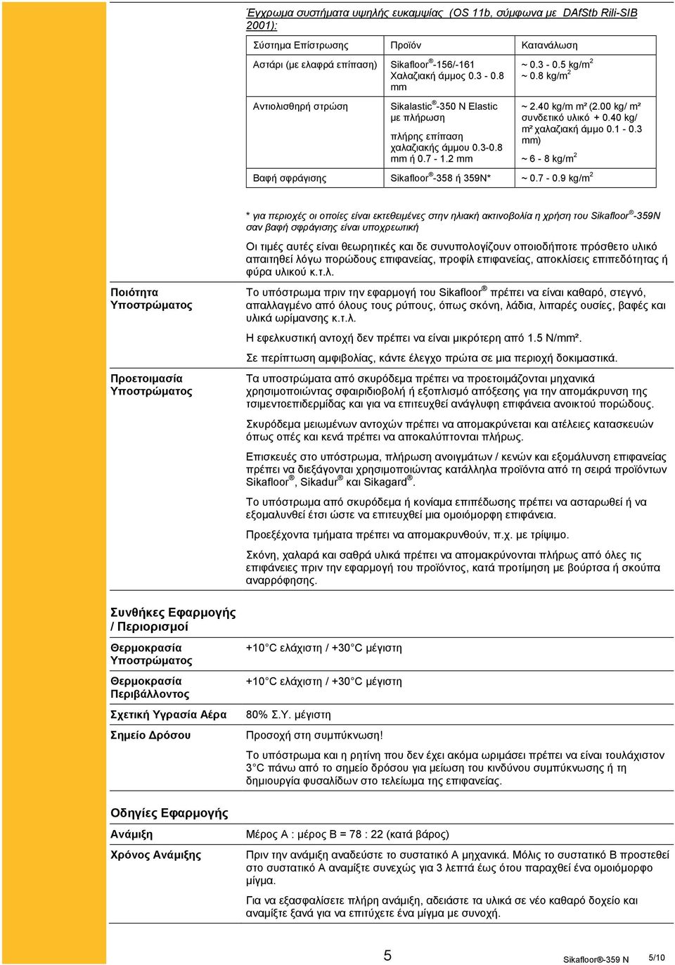 1-0.3 mm) ~ 6-8 kg/m 2 Βαφή σφράγισης Sikafloor -358 ή 359Ν* ~ 0.7-0.