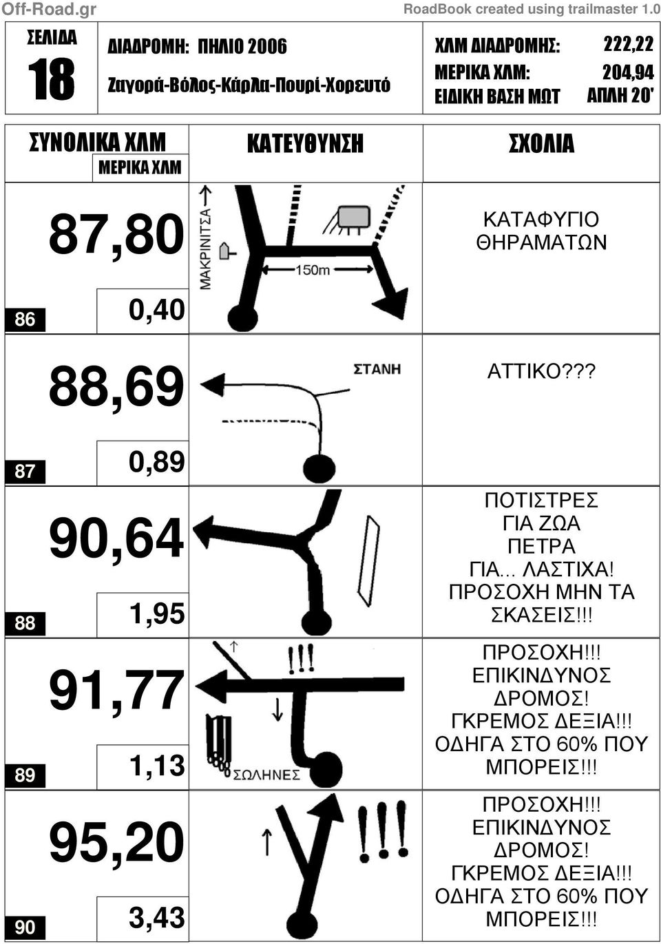 ΠΡΟΣΟΧΗ ΜΗΝ ΤΑ ΣΚΑΣΕΙΣ!!! ΠΡΟΣΟΧΗ!!! ΕΠΙΚΙΝ ΥΝΟΣ ΡΟΜΟΣ! ΓΚΡΕΜΟΣ ΕΞΙΑ!