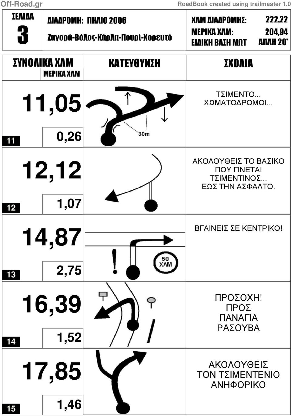 1,46 ΑΚΟΛΟΥΘΕΙΣ ΤΟ ΒΑΣΙΚΟ ΠΟΥ ΓΙΝΕΤΑΙ ΤΣΙΜΕΝΤΙΝΟΣ.