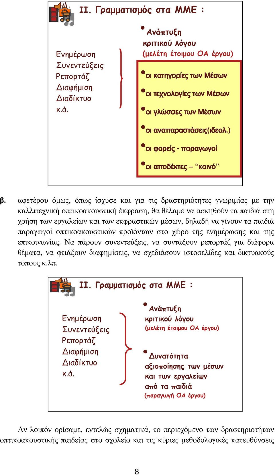 αφετέρου όµως, όπως ίσχυσε και για τις δραστηριότητες γνωριµίας µε την καλλιτεχνική οπτικοακουστική έκφραση, θα θέλαµε να ασκηθούν τα παιδιά στη χρήση των εργαλείων και των εκφραστικών µέσων, δηλαδή