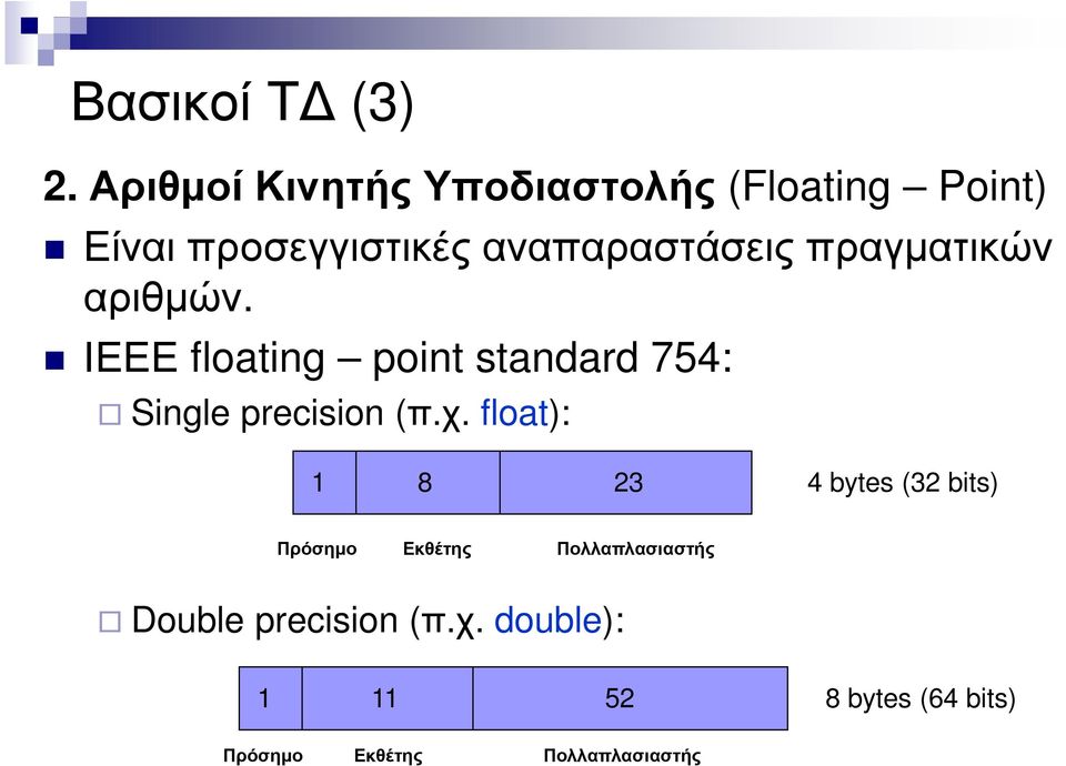 πραγµατικών αριθµών. ΙΕΕΕ floating point standard 754: Single precision (π.χ.