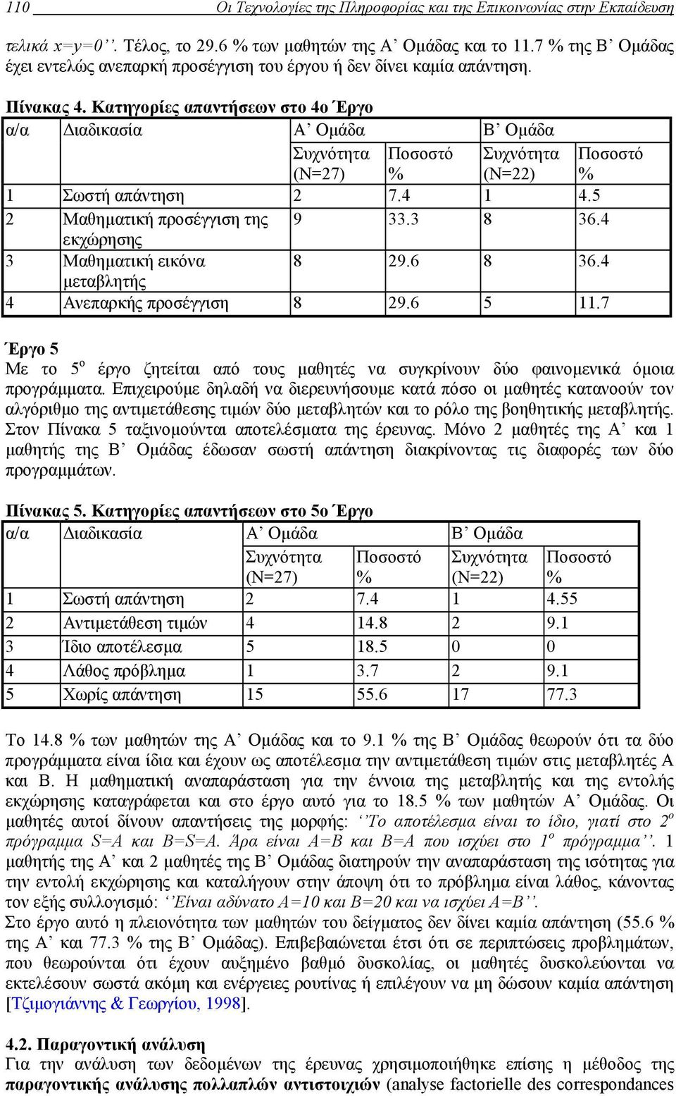 4 1 4.5 2 Μαθηµατική προσέγγιση της 9 33.3 8 36.4 εκχώρησης 3 Μαθηµατική εικόνα 8 29.6 8 36.4 µεταβλητής 4 Ανεπαρκής προσέγγιση 8 29.6 5 11.