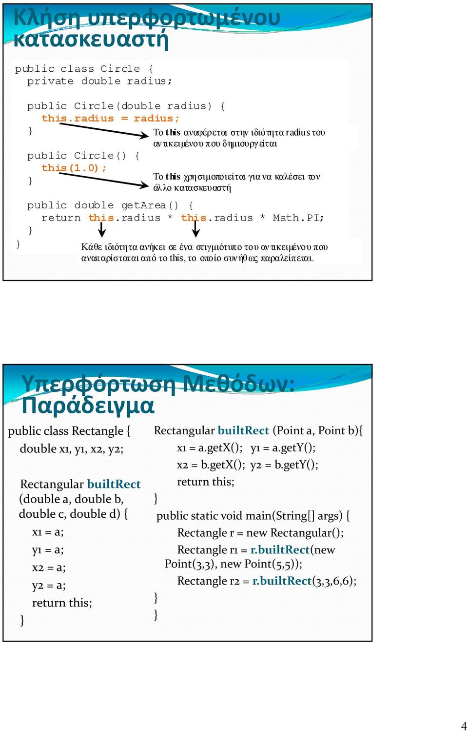 radius * Math.PI; Κάθε ιδιότητα ανήκει σε ένα στιγμιότυπο του αν τικειμένου που αναπαρίσταται από το this, το οποίο συνήθως παραλείπεται.