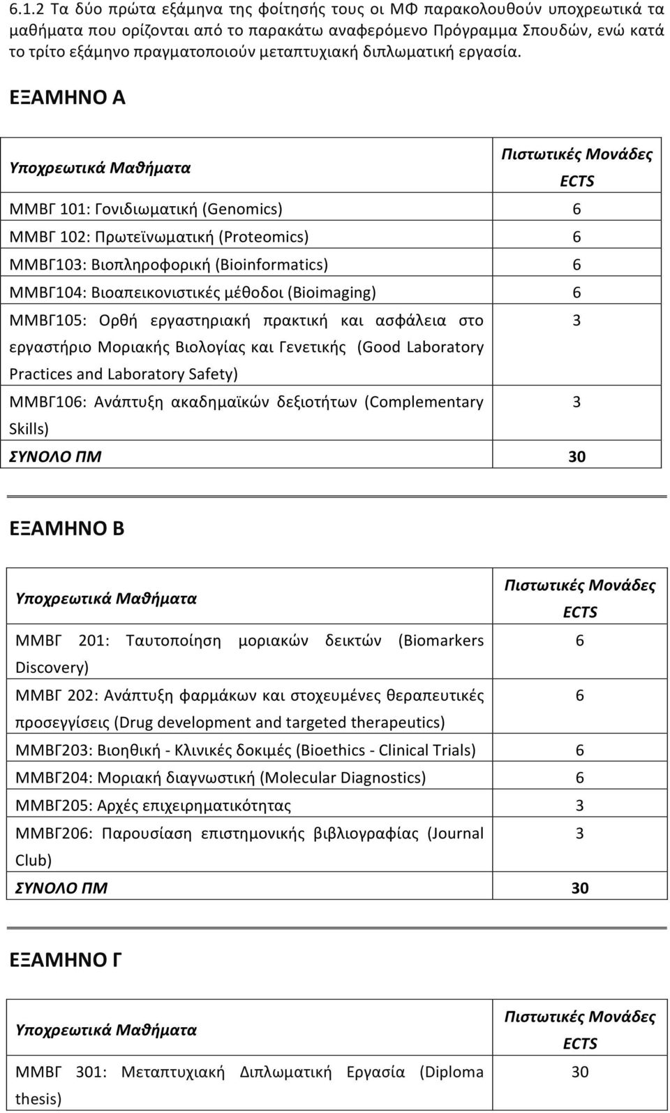 EΞΑΜΗΝΟ Α Υποχρεωτικά Μαθήματα ΜΜΒΓ 101: Γονιδιωματική (Genomics) ΜΜΒΓ 102: Πρωτεϊνωματική (Proteomics) ΜΜΒΓ103: Βιοπληροφορική (Bioinformatics) MMBΓ104: Bιοαπεικονιστικές μέθοδοι (Bioimaging)