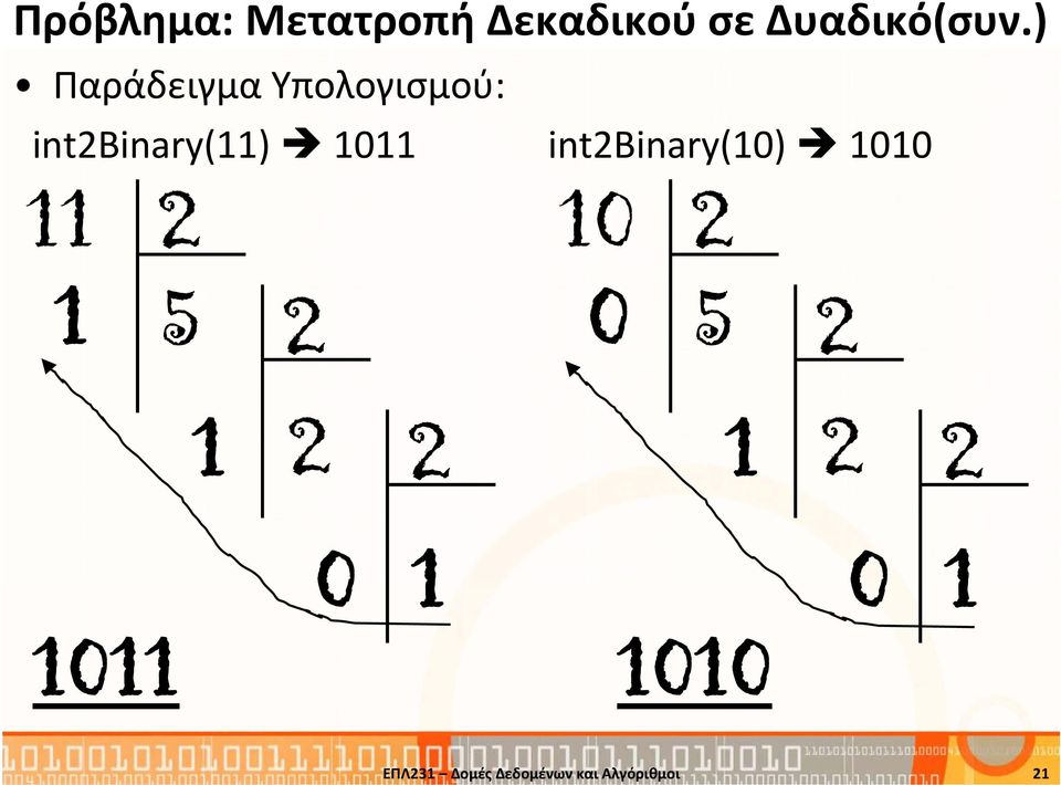 ) Παράδειγμα Υπολογισμού: int2binary(11)