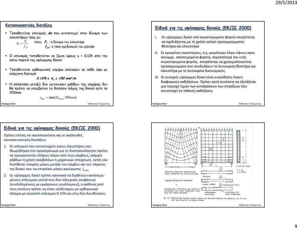 0% x A c 50 mm 2 /m Η απόσταση μεταξύ δύο γειτονικών ράβδων της εσχάρας δεν θα πρέπει να υπερβαίνει το διπλάσιο πάχος της δοκού ούτε τα 300mm smax min{2 tbeam,300 mm} Ειδικά για τις υψίκορμες δοκούς