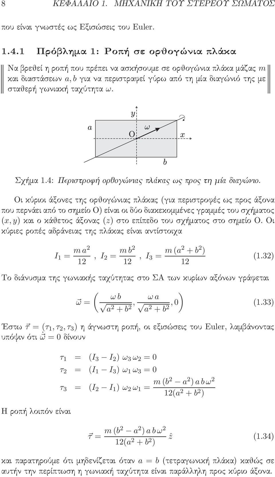 4: Περιστροφή ορθογώνιας πλάκας ως προς τη μία διαγώνιο.