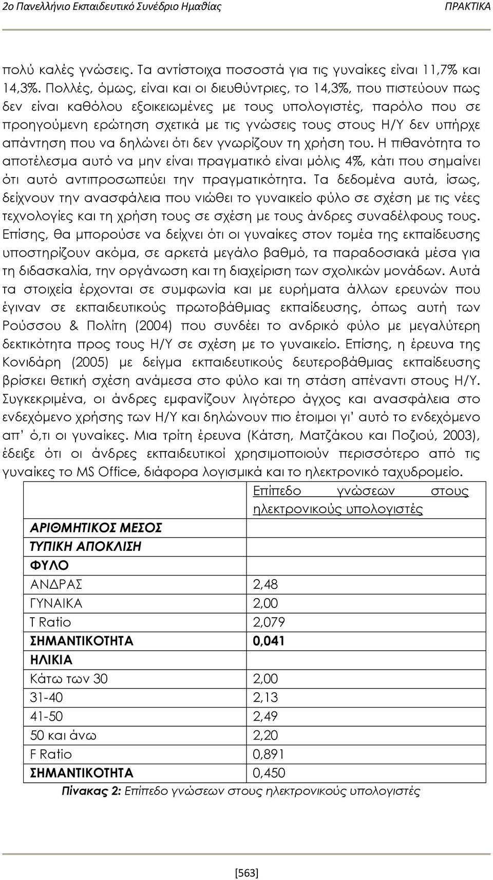υπήρχε απάντηση που να δηλώνει ότι δεν γνωρίζουν τη χρήση του. Η πιθανότητα το αποτέλεσμα αυτό να μην είναι πραγματικό είναι μόλις 4%, κάτι που σημαίνει ότι αυτό αντιπροσωπεύει την πραγματικότητα.