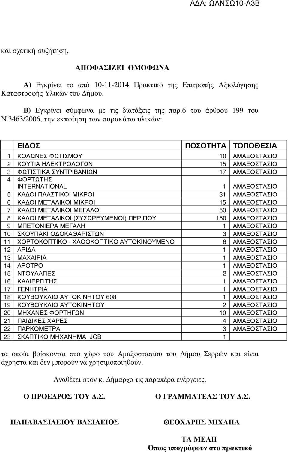 3463/2006, την εκποίηση των παρακάτω υλικών: 11 ΧΟΡΤΟΚΟΠΤΙΚΟ - ΧΛΟΟΚΟΠΤΙΚΟ ΑΥΤΟΚΙΝΟΥΜΕΝΟ 6 ΑΜΑΞΟΣΤΑΣΙΟ 15 ΝΤΟΥΛΑΠΕΣ 2 ΑΜΑΞΟΣΤΑΣΙΟ 23 ΣΚΑΠΤΙΚΟ ΜΗΧΑΝΗΜΑ JCB 1 τα