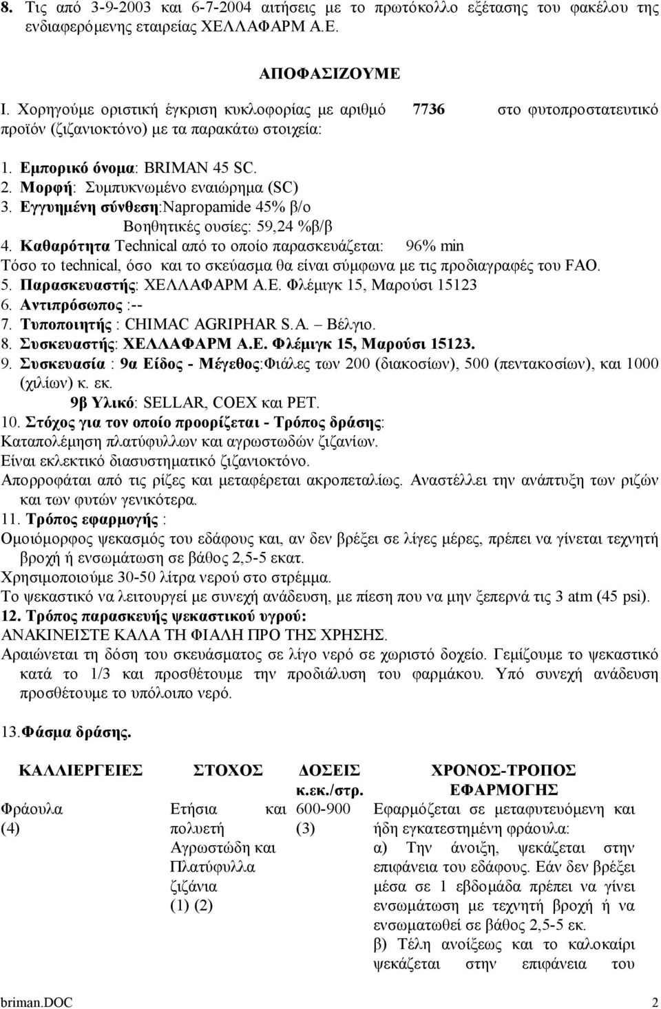 Εγγυημένη σύνθεση:napropamide 45% β/ο Βοηθητικές ουσίες: 59,24 %β/β 4.