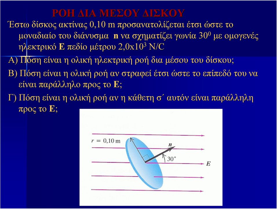 η ολική ηλεκτρική ροή δια μέσου του δίσκου; Β) Πόση είναι η ολική ροή αν στραφεί έτσι ώστε το