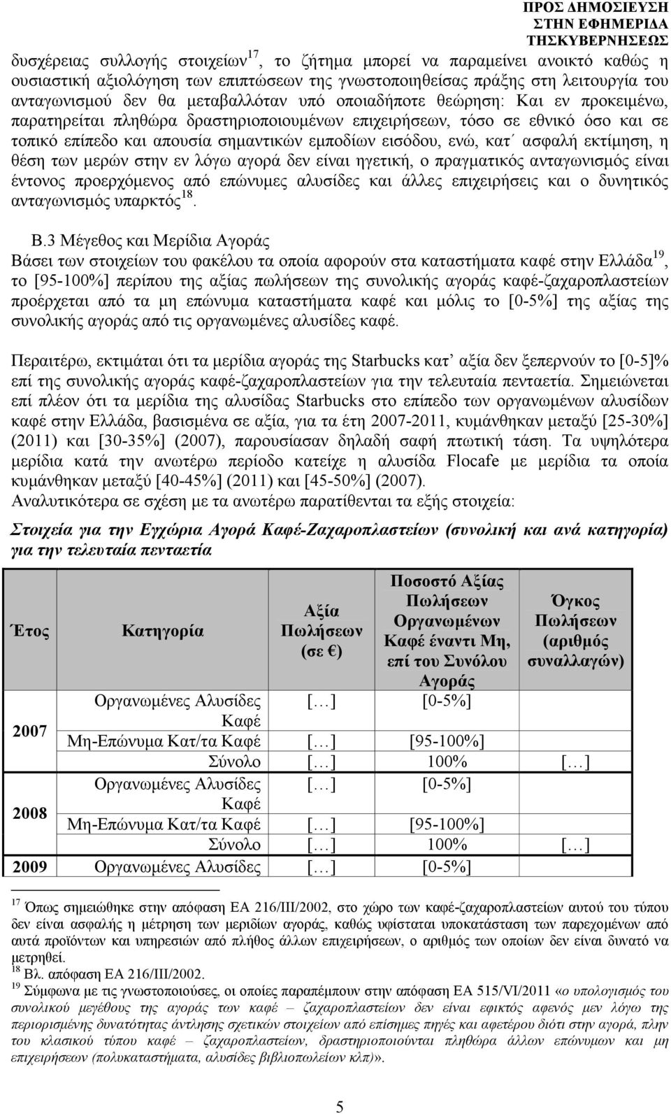 εκτίµηση, η θέση των µερών στην εν λόγω αγορά δεν είναι ηγετική, ο πραγµατικός ανταγωνισµός είναι έντονος προερχόµενος από επώνυµες αλυσίδες και άλλες επιχειρήσεις και ο δυνητικός ανταγωνισµός