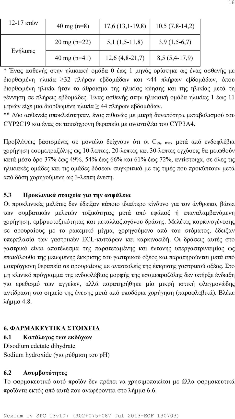 εβδομάδες. Ένας ασθενής στην ηλικιακή ομάδα ηλικίας 1 έως 11 μηνών είχε μια διορθωμένη ηλικία 44 πλήρων εβδομάδων.