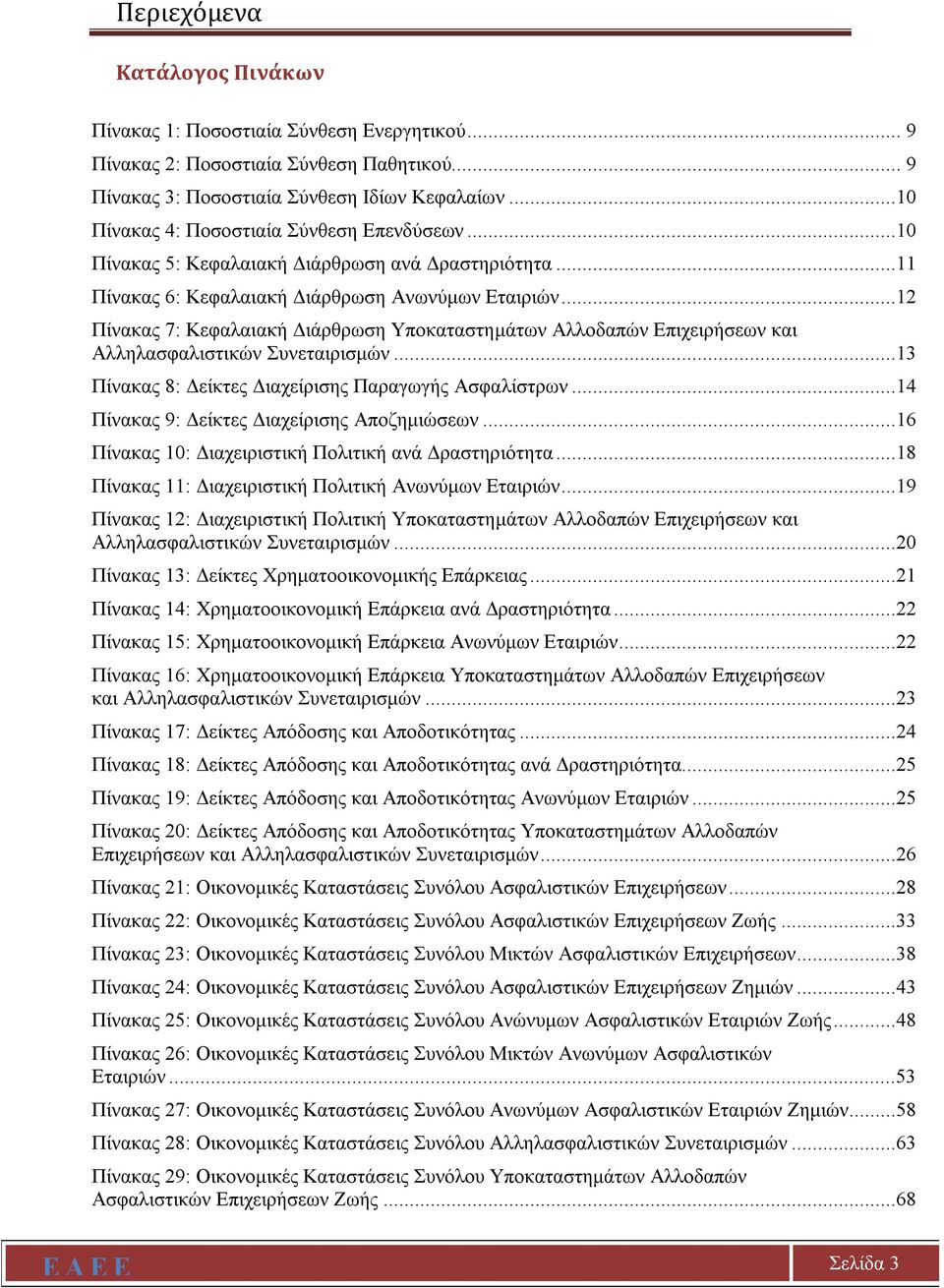 ..12 Πίνακας 7: Κεφαλαιακή Διάρθρωση Υποκαταστημάτων Αλλοδαπών Επιχειρήσεων και Αλληλασφαλιστικών Συνεταιρισμών...13 Πίνακας 8: Δείκτες Διαχείρισης Παραγωγής Ασφαλίστρων.